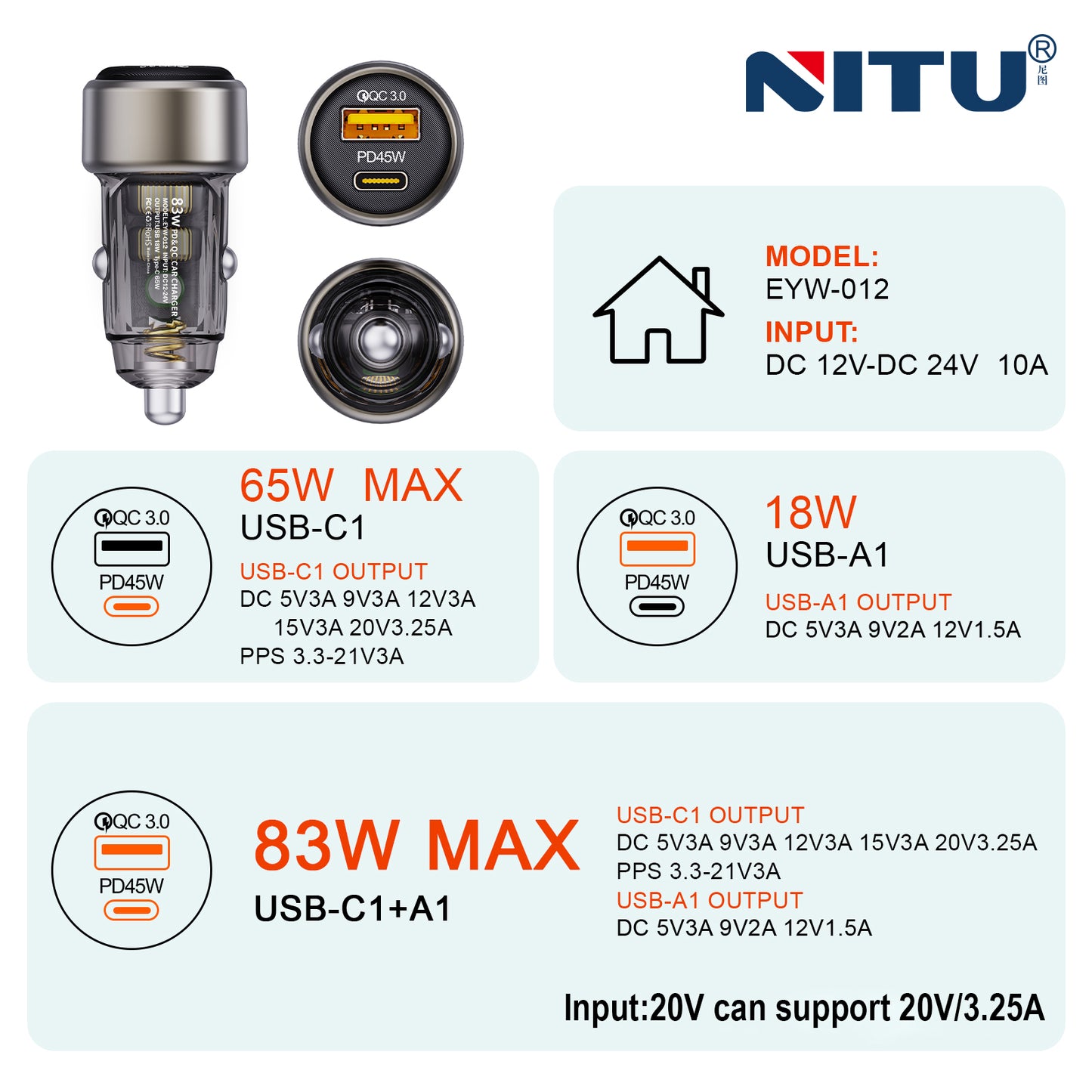 83W Mini Car Charger Transparent Body,QC3.0+PD45W Turbo Charge